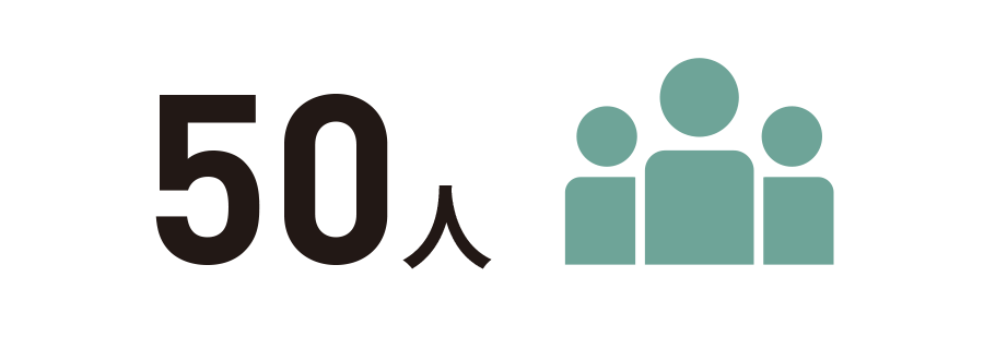 C50人の文字と3人の人物のシルエットのアイコン