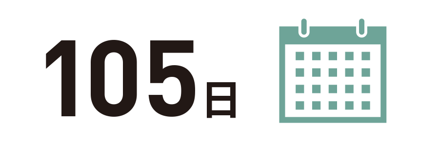 105日の文字とカレンダーのアイコン